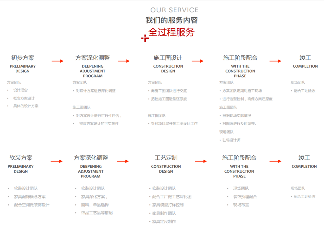 固原裝修公司|固原裝修公司推薦|镹臻設計
